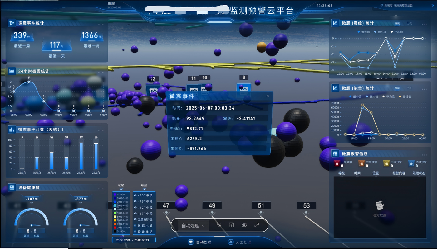 某矿山安全监测数字孪生项目